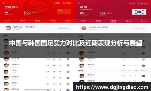 中国与韩国国足实力对比及近期表现分析与展望